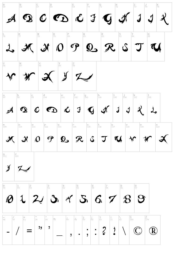 Pauls Weight font map